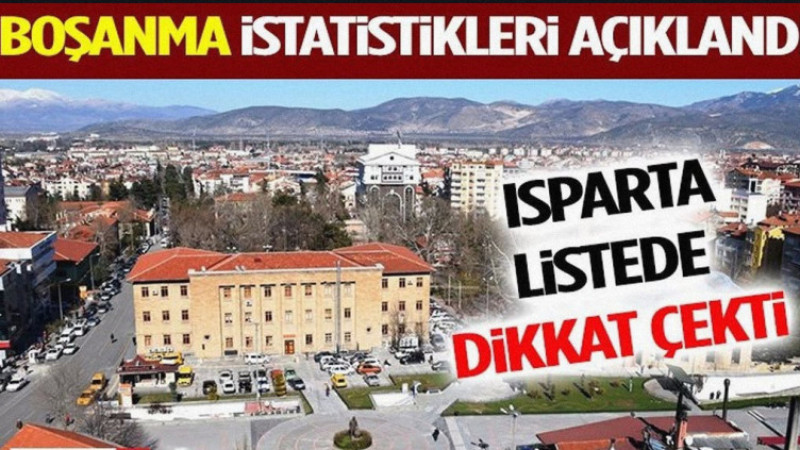Boşanma İstatistikleri Açıklandı