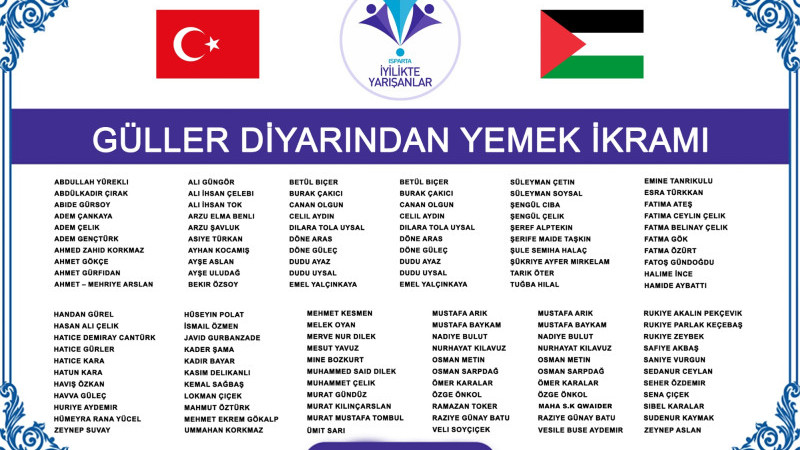 Güller Diyarından Gazze’ye Sıcak Bir Sofra Daha*