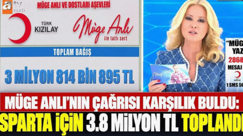 Müge Anlı'nın Isparta Kampanyasında 3.8 Milyona Ulaşıldı!