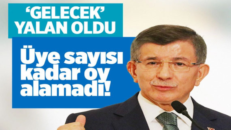 Gelecek Partisi, seçimlerde üye sayısından daha az oy aldı. 