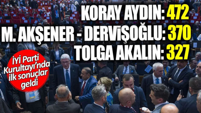 İYİ Parti Kurultayı'nda İlk Gelişmeler: İlk Sonuçlar Belli Oldu!